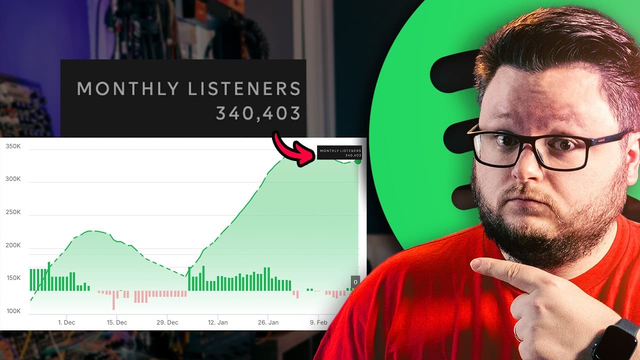 How We Got 300k Monthly Listeners in 3 Months YouTube thumbnail