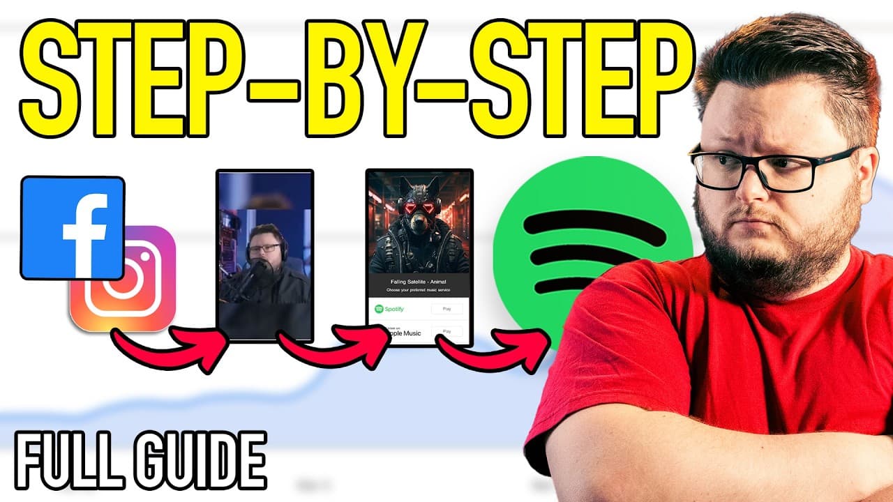 How to Promote Your Music on Spotify with Facebook Ads (2026) YouTube thumbnail