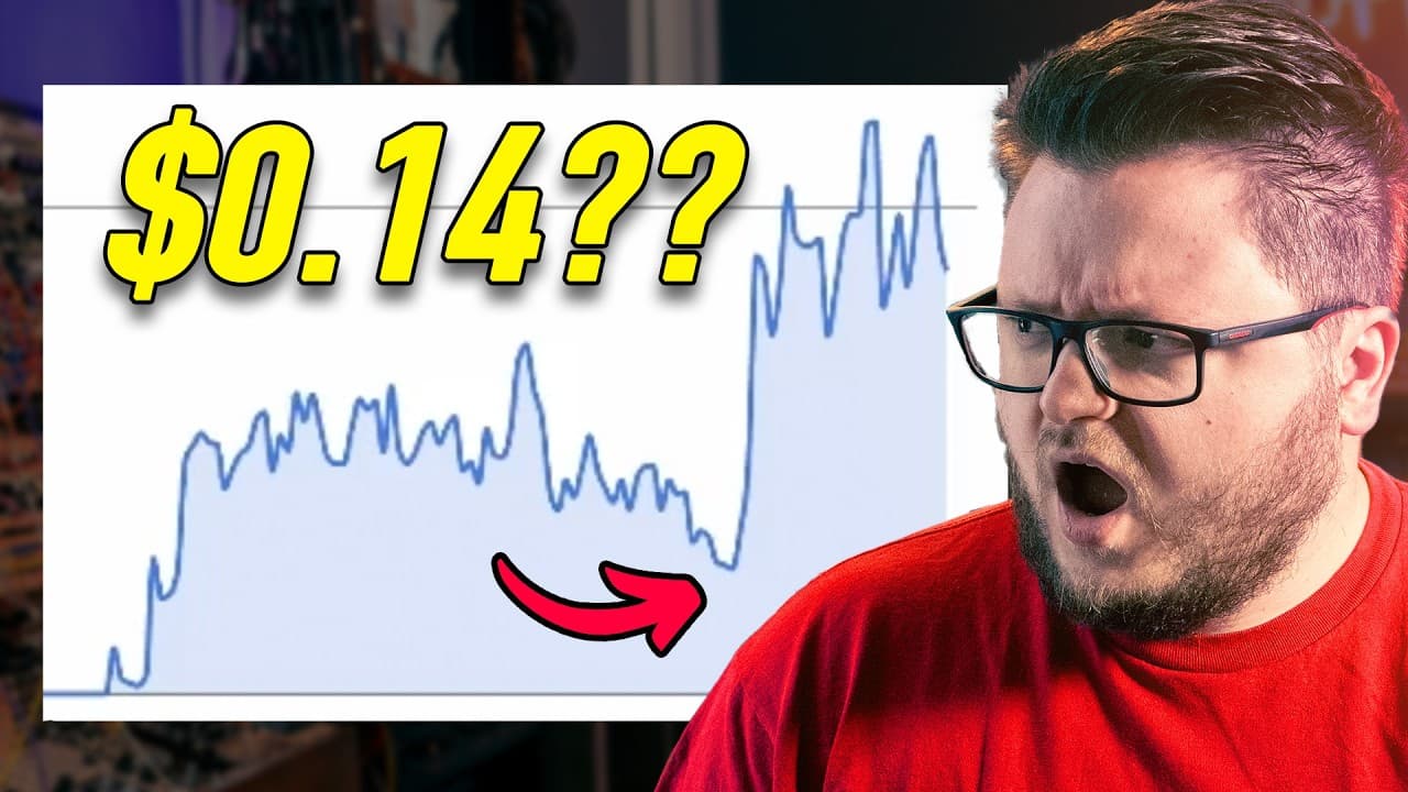 14,770 Spotify Streams for $443 with Meta Ads YouTube thumbnail