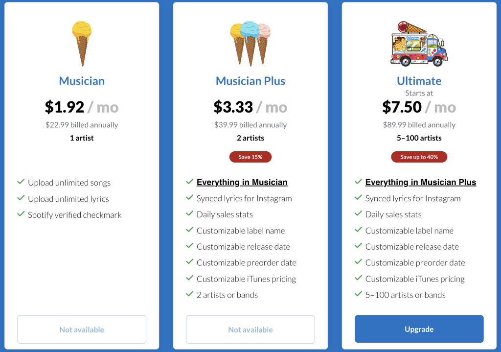 DistroKid Pricing 2023