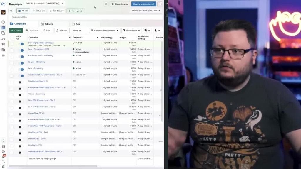 Campaign creation in ads manager