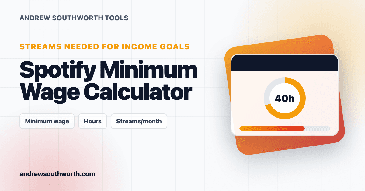 Spotify Minimum Wage Calculator thumbnail
