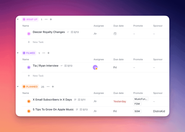 Best Productivity Tools For Content Creators article image