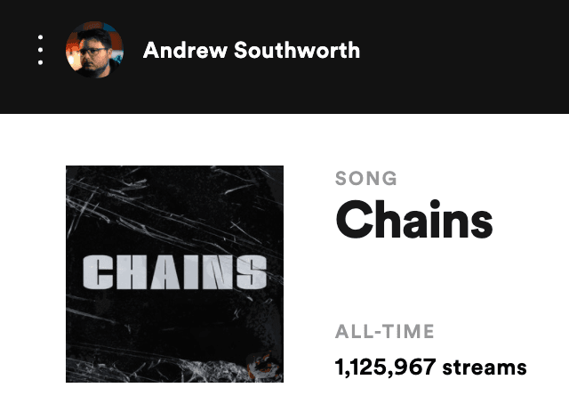 Spotify for artists over 1 million streams