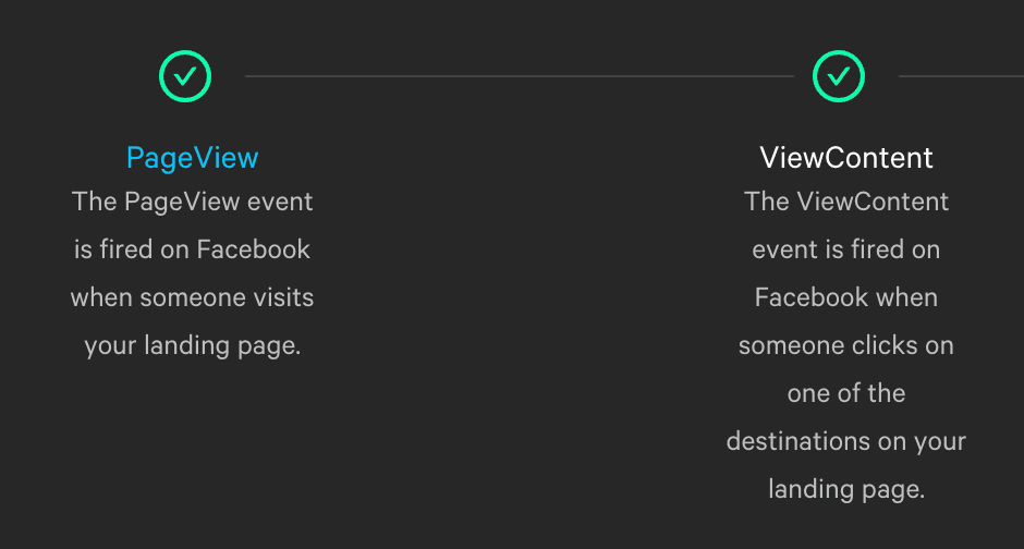 Facebook Ads for Spotify: Conversion Campaigns (Full Guide) article image