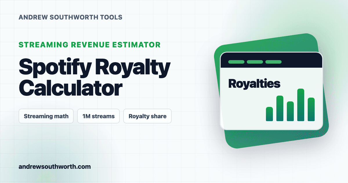 Spotify Royalty Calculator thumbnail
