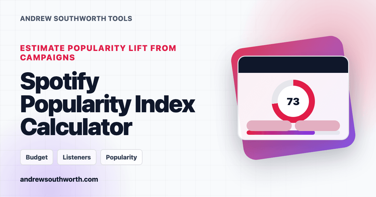 Spotify Popularity Index Calculator thumbnail