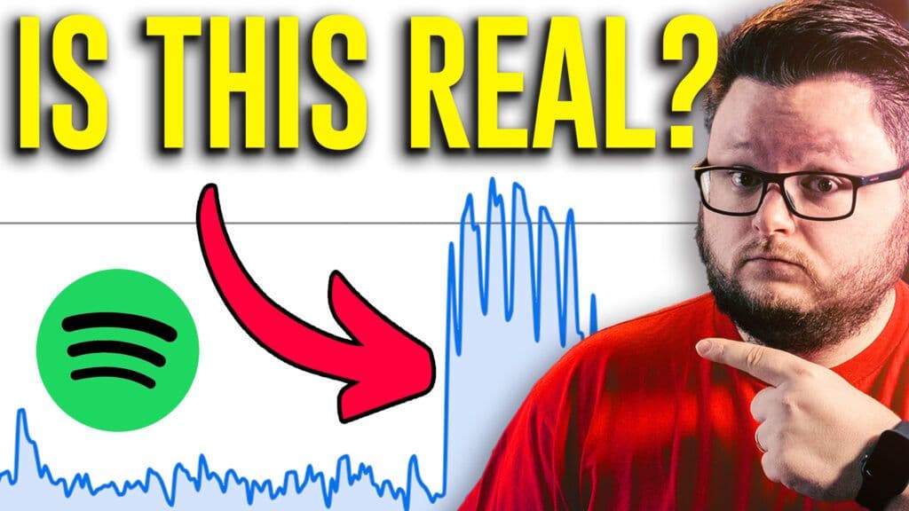 YouGrow Promo Spotify Review: Real Results article image