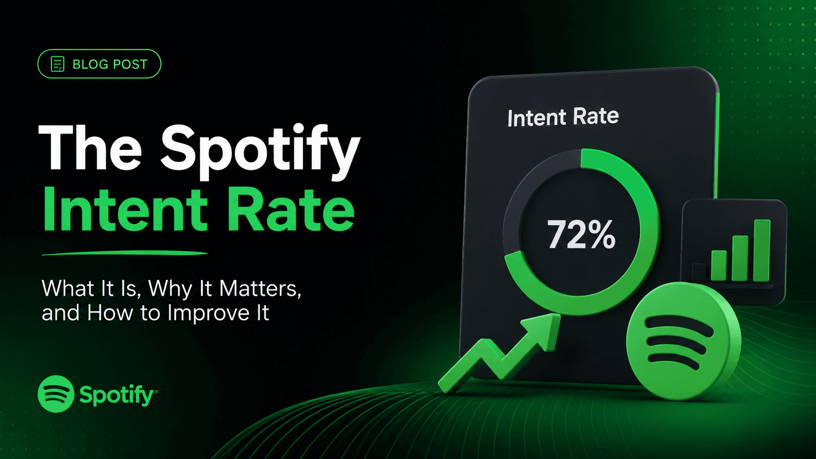 Spotify Engagement Rate or Intent Rate