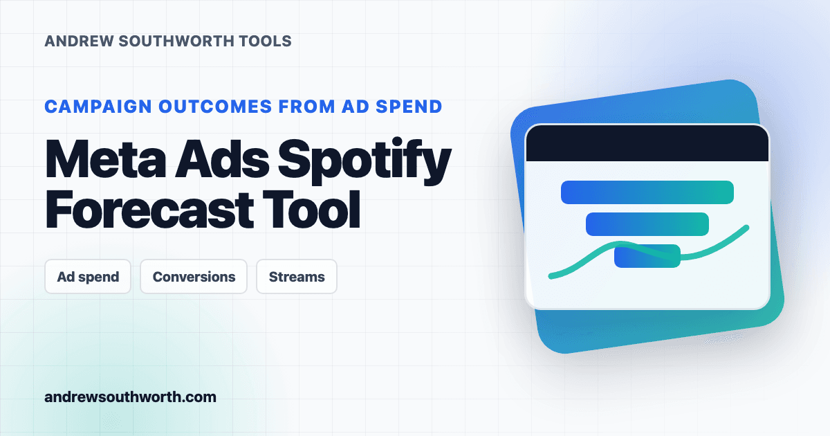 Meta Ads Spotify Forecast Tool thumbnail
