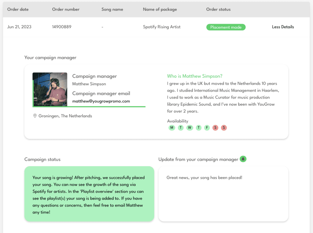 YouGrow Promo Spotify campaign dashboard