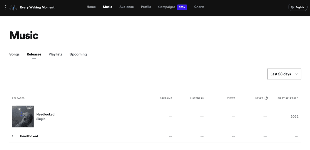 Spotify for artists release stats