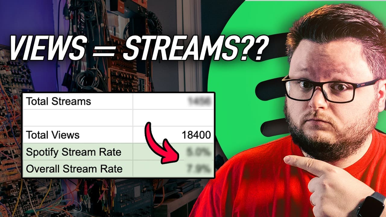 I Tested If TikTok Views Actually Create Spotify Streams YouTube thumbnail